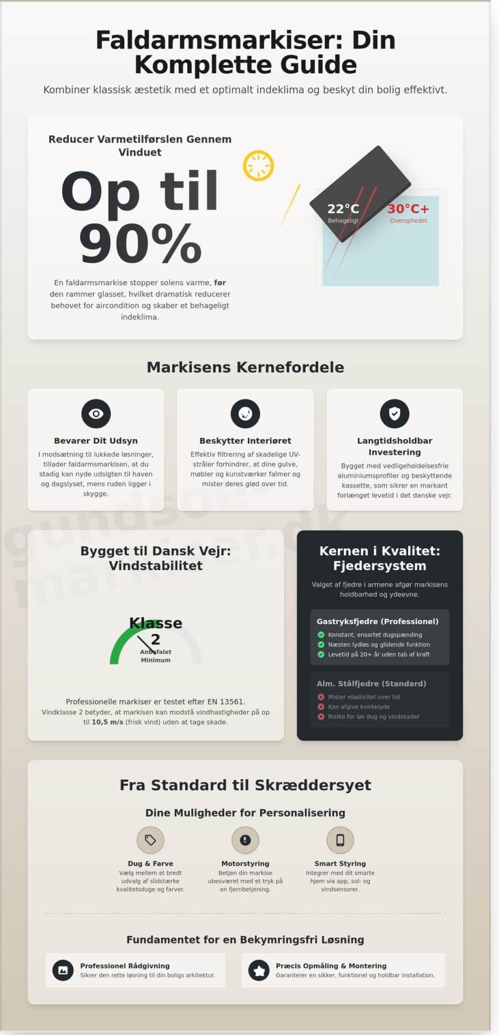 Faldarmsmarkise: Den komplette guide til klassisk og effektiv vinduesafskærmning (2026)